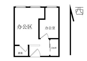 什么是坐东朝西位置 102741_85edcc04-587d-4c4b-89f4-0077fabaf1dc_300x210_c.jpg